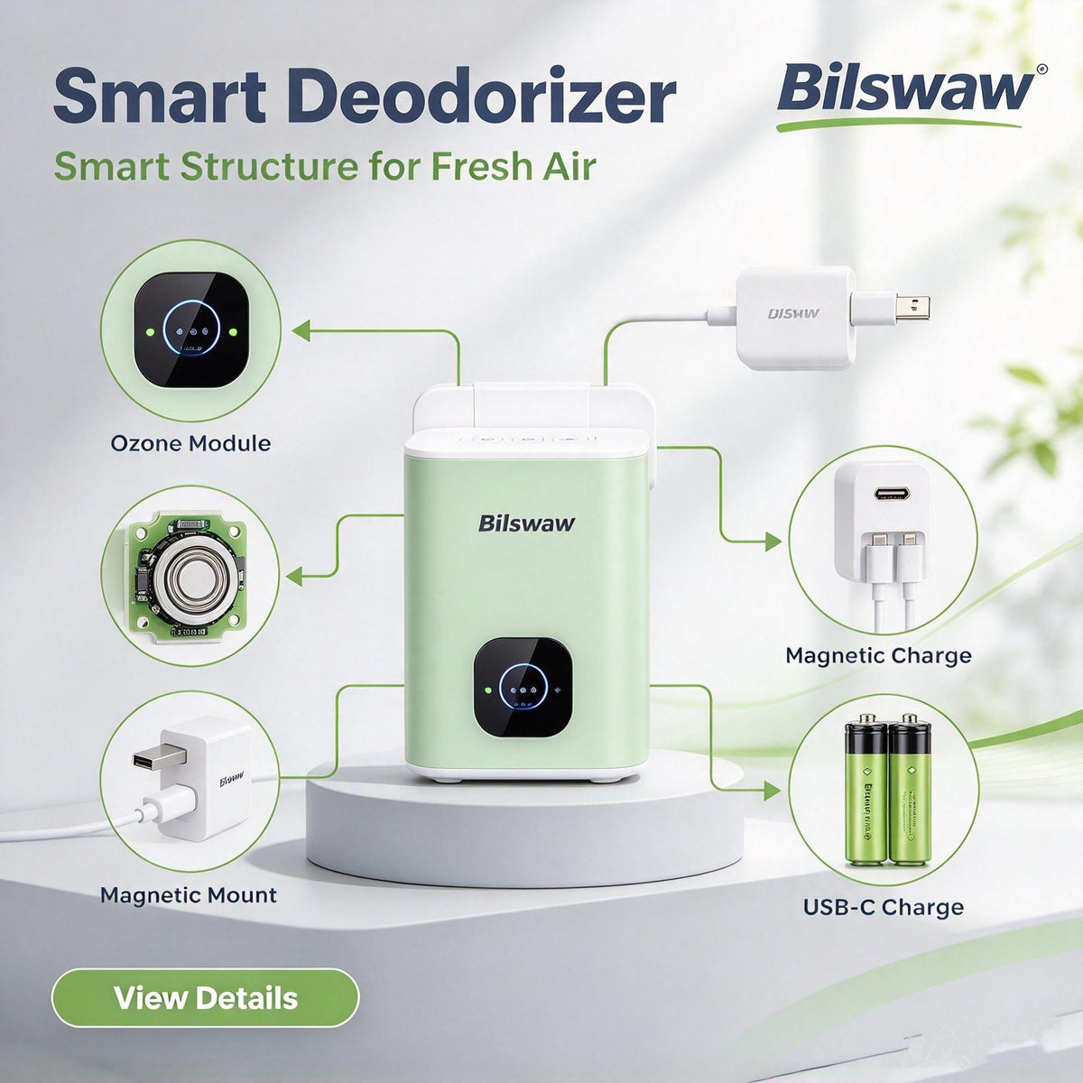 🧊Bilswaw Smart Deodorizer, USB‑C Rechargeable Fridge Odor Eliminator, Quiet Operation Air Purifier for Refrigerator, Closet, Shoe Cabinet & Small Spaces